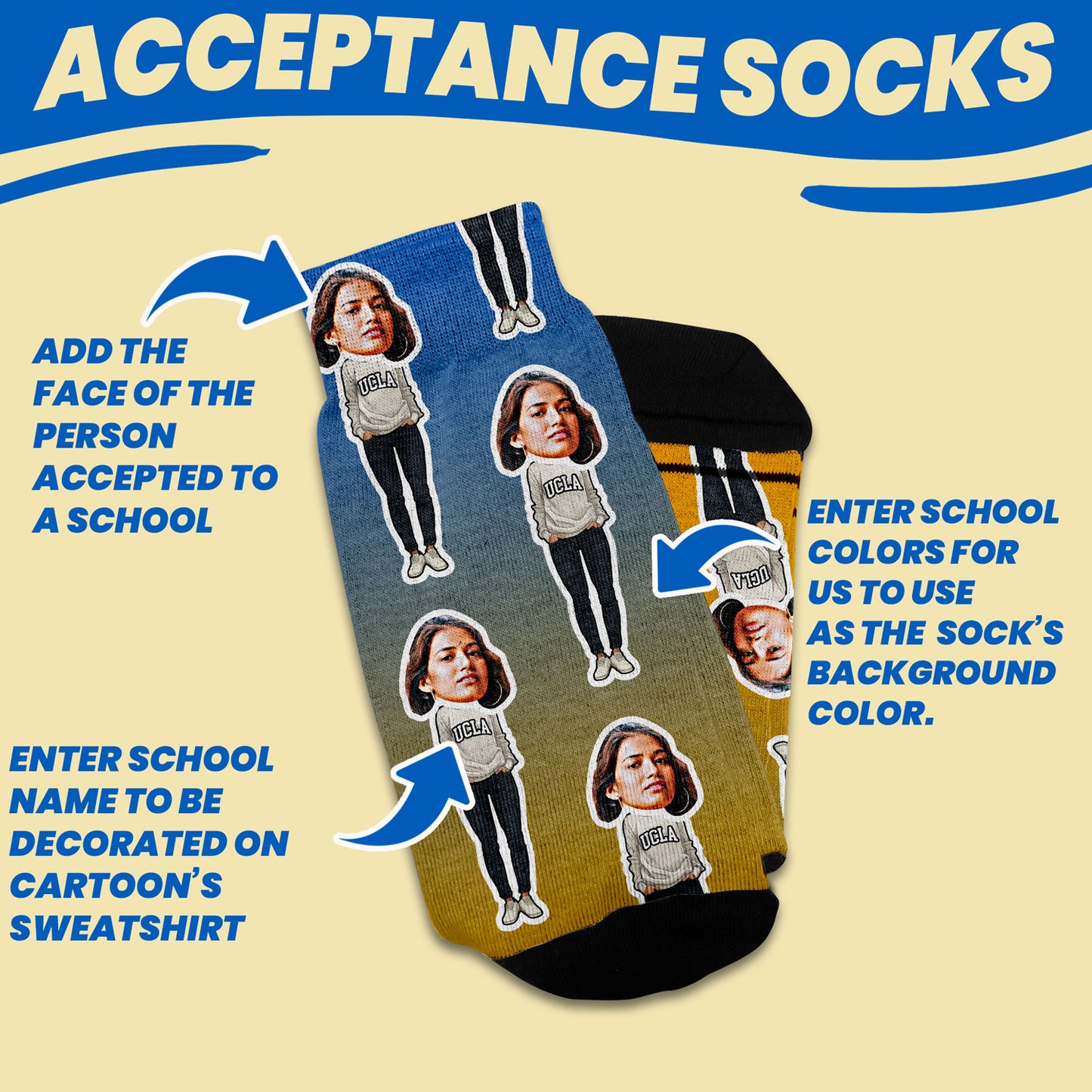 personalized going away to college gift customization features such as multiple faces, school name and school colors